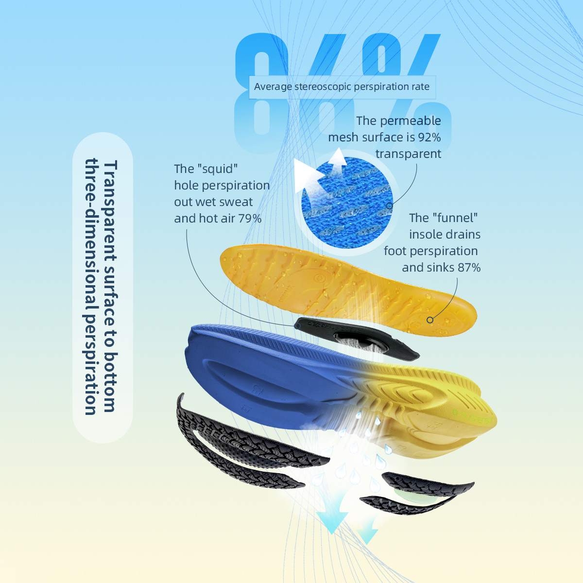 ONEMIX chaussures de course po - Trail Mix avis et prix