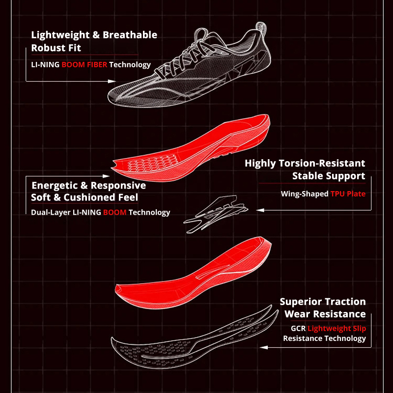 Li-Ning RED HARE 9 PRO Chaussu - Trail Mix avis et prix