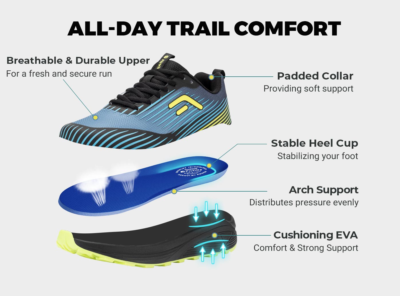 FitVille chaussures de course  - Trail Mix avis et prix