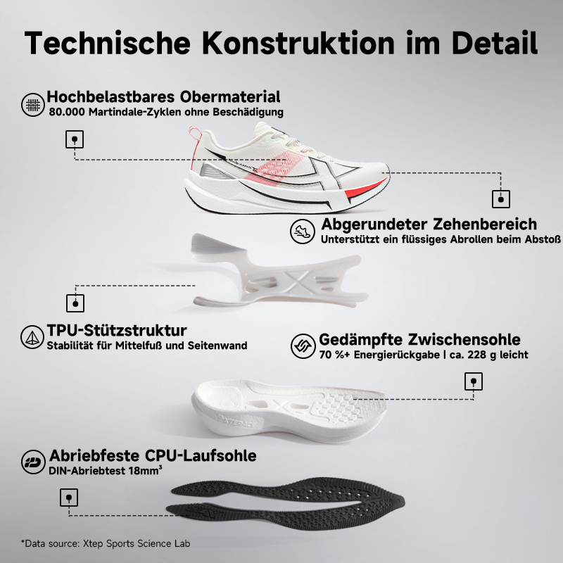 Xtep 2000km 5.0 chaussures de  - Trail Mix avis et prix