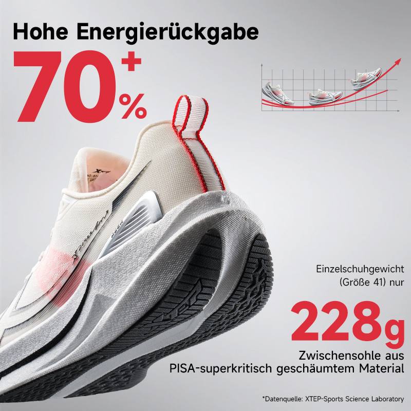 Xtep 2000km 5.0 chaussures de  - Trail Mix avis et prix